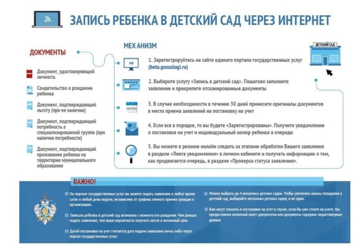 Заработал навигатор жизненной ситуации «Посещение государственного/муниципального детского сада» Заработал навигатор жизненной ситуации «Посещение государственного/муниципального детского сада».