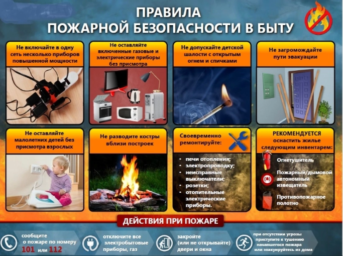Пожары причиняют людям большие несчастья. Пожары причиняют людям большие несчастья. .